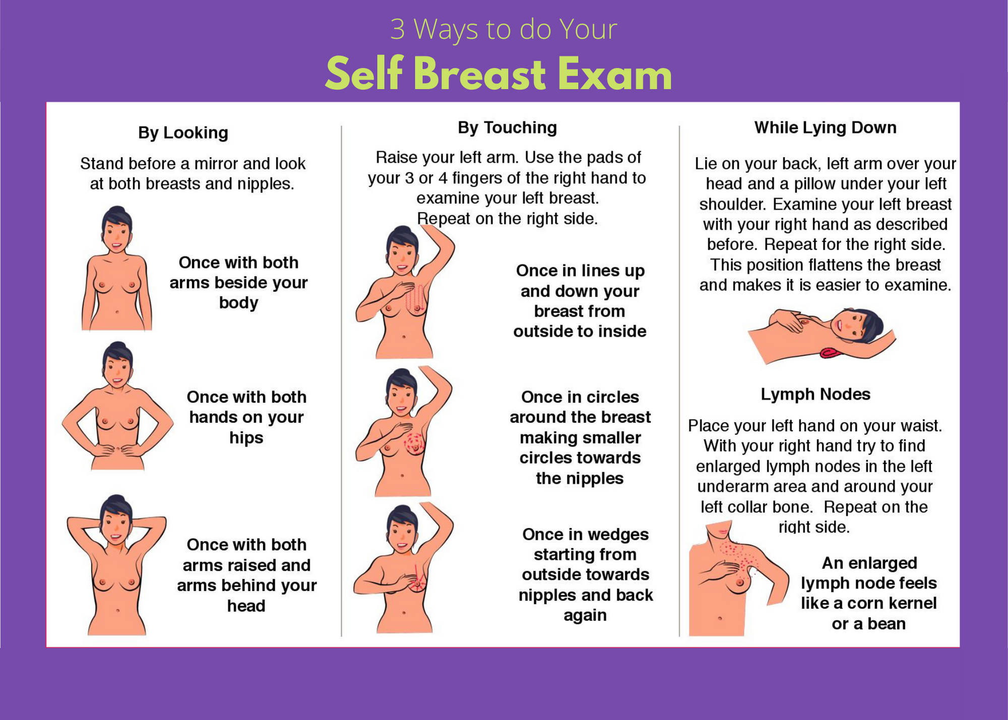 Want Breast Self-Exam Tips? You'll Have to Watch a Man Get Felt Up